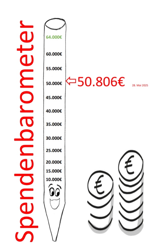 Screenshot_Spendenbarometer Mai