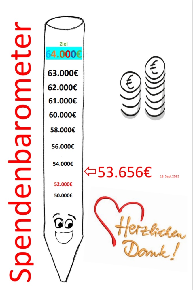 Spendenbar Ziel