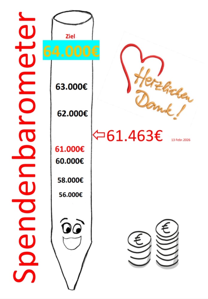 Spendenbarometer Febr. 26