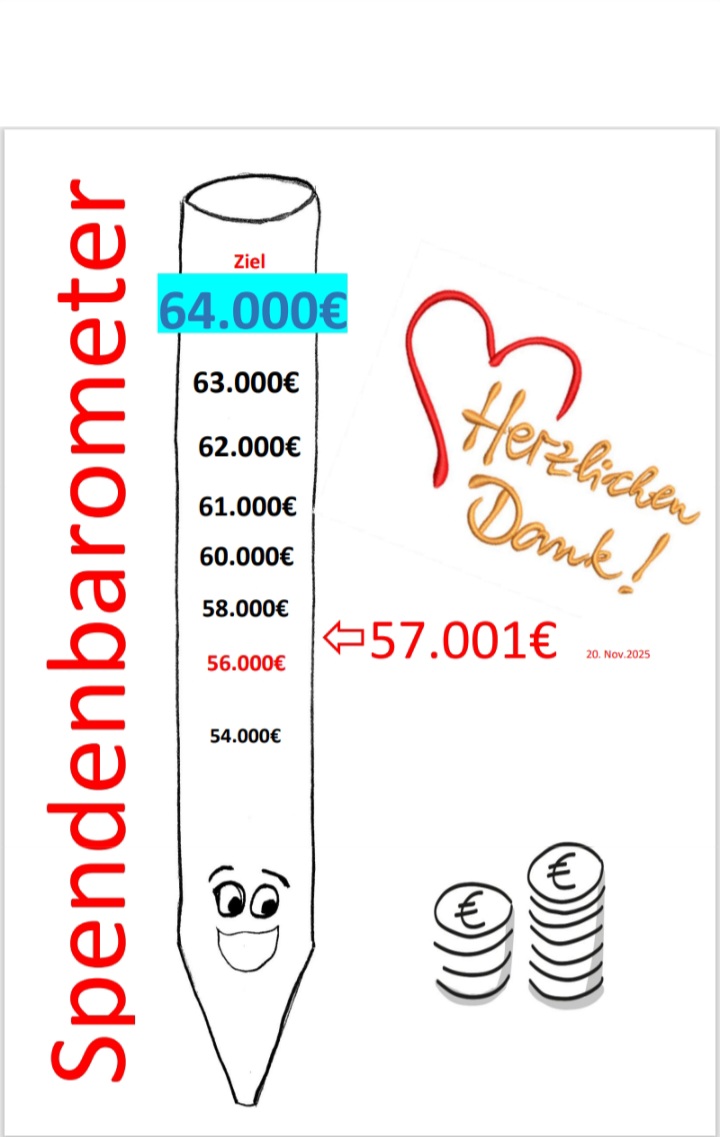 Spendenbarometer Ziel Nov